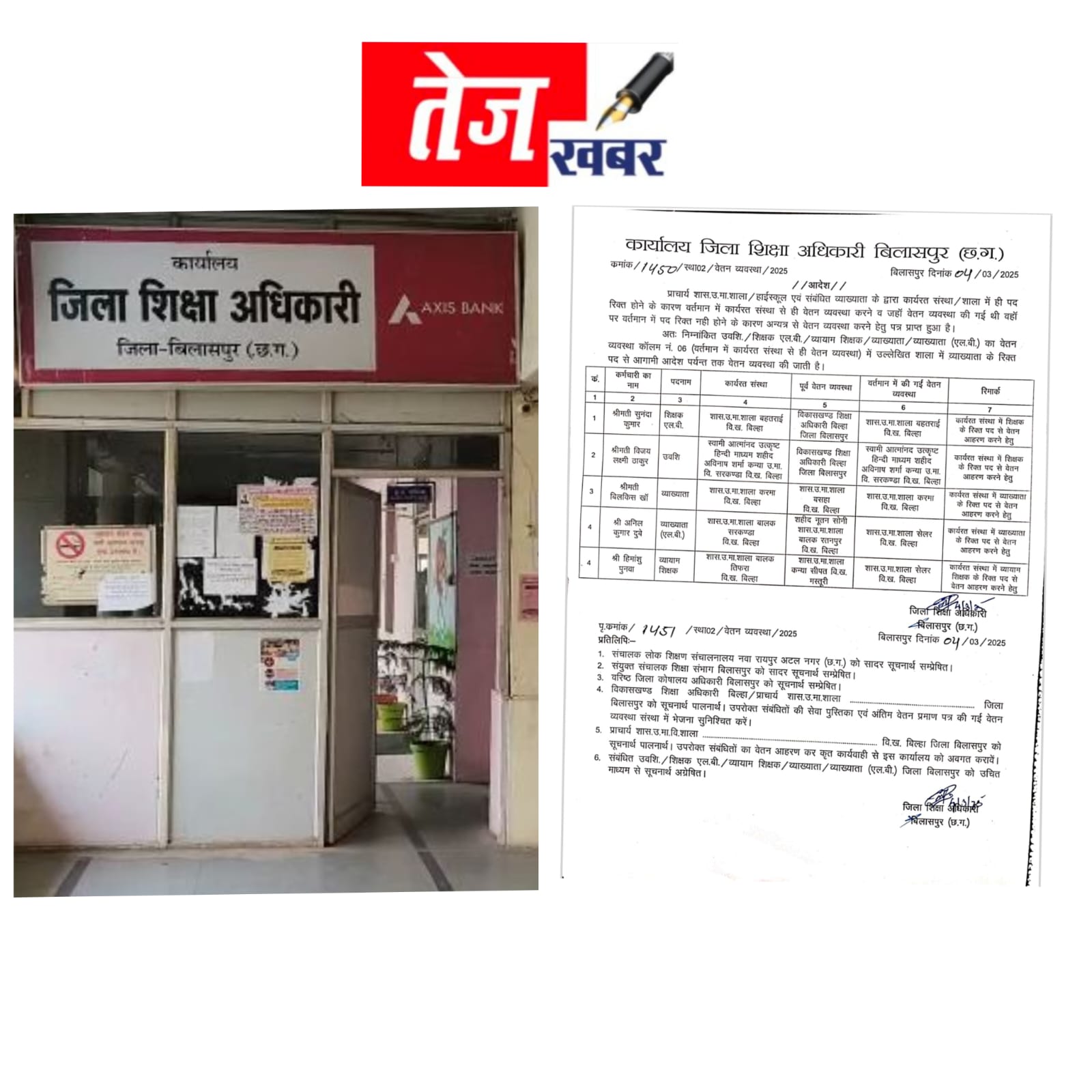 तिफरा स्कूल में व्यायाम शिक्षक हिमांशु पुनवा का नाम “अतिशेष” सूची से गायब, भ्रष्टाचार की आशंका गहराई..