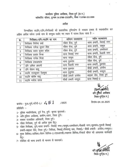 पुलिस विभाग में फेरबदल, 5 थानों के TI समेत कई पुलिसकर्मियों का हुआ तबादला, आदेश जारी..